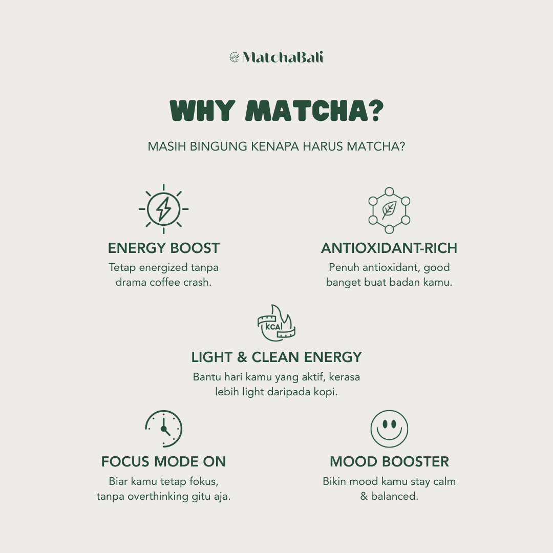 Yakine Midori - Hojicha / Roasted Matcha