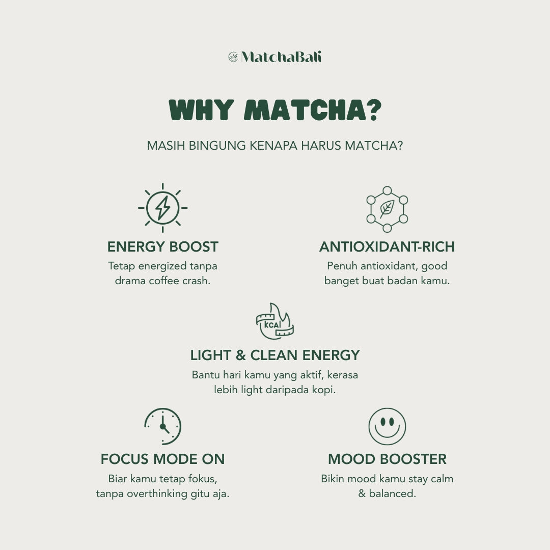 Komorebi Midori Matcha - Samidori Matcha